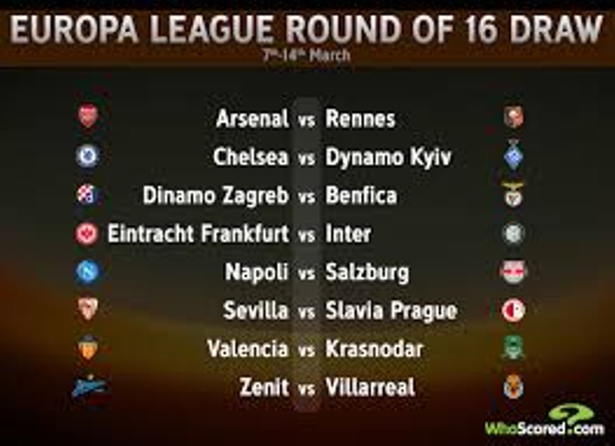 Europa League round of 16 predictions